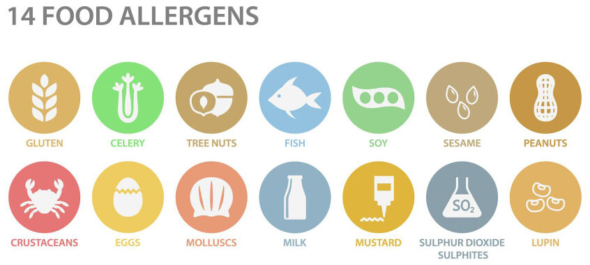 Changes to allergen labels | Dispute Resolution Lawyers, Boyes Turner