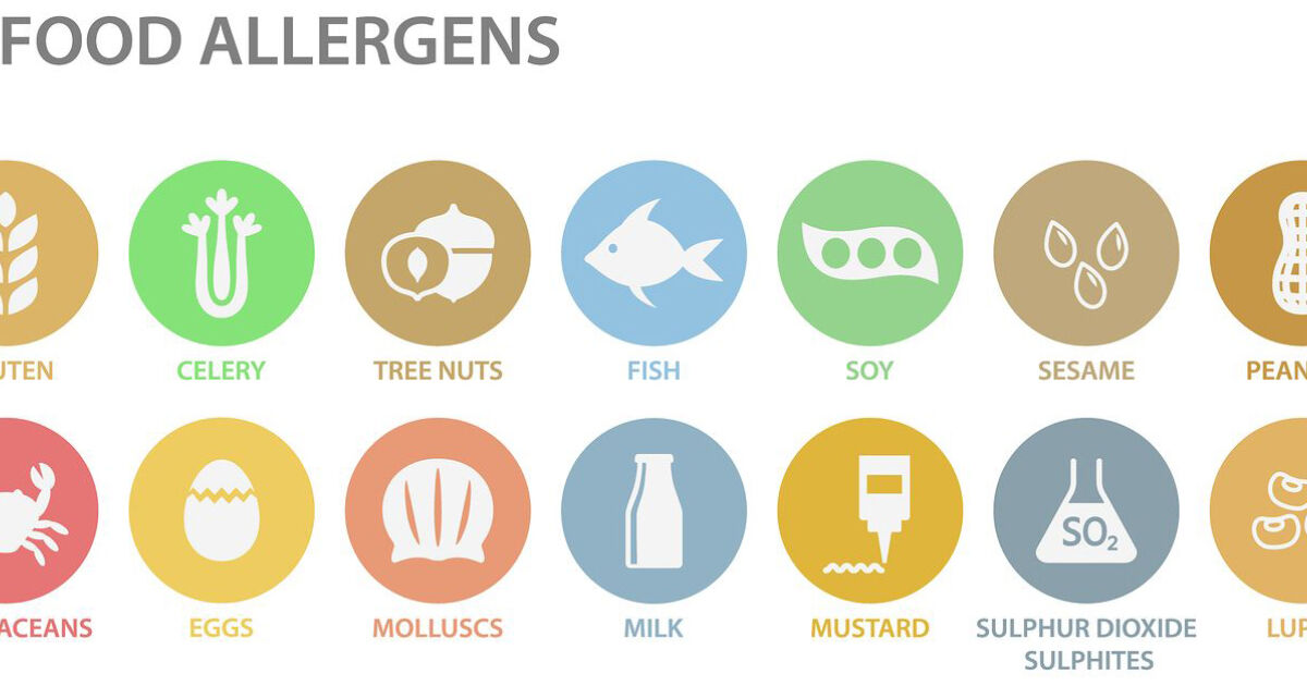 Changes to allergen labels | Dispute Resolution Lawyers, Boyes Turner